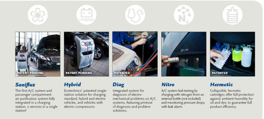 Ecotechnics spec sheet